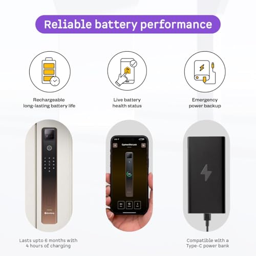 Image of Atomberg Cypheo Elite Smart Door Lock I Wi-fi Enabled | 8 Ways Unlocking | Free Installation | 2 Yrs Warranty | Face| Palm | Fingerprint | PIN | OTP | NFC Card | Atomberg Home App | Key | Rose Gold