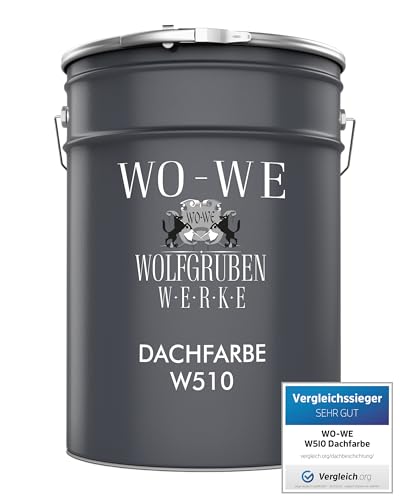 Dachfarbe Sockelfarbe Dachbeschichtung W510 Anthrazitgrau ähnl. RAL 7016-5L