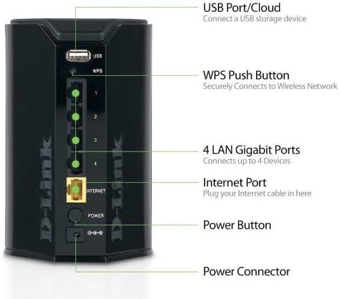 D-Link DIR-636L Cloud Router, rear view with labeled ports