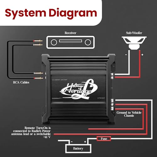 Ampli Lanzar HTG137 monobloc 2000w, l'excellence acoustique auto - 5