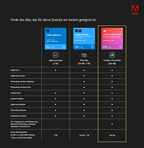 Adobe Creative Cloud All Apps | Student und Teacher | 1 Jahr | PC/Mac | Download - Image 4