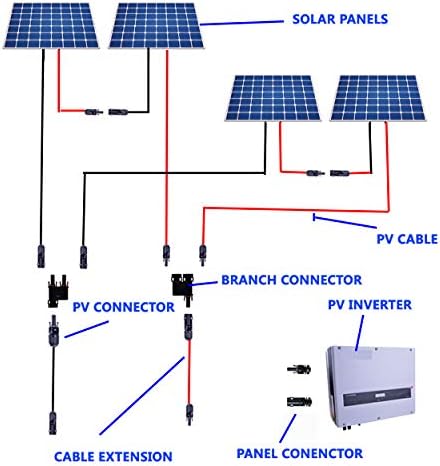 Witproton 20 Feet 10AWG 1500V Solar Panel Extension Cable with IP68 Female and Male Connector waterproof Adaptor Kit (20feet 10AWG)