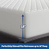 Sealy Luxury 100% Cotton Soft Top Layer, High Loft Comfort EternaLoft Fiberfill, Durable Stretch Corners Mattresses 18 Inches Deep Machine Washable Fitted Mattress Pad, Twin Size, White