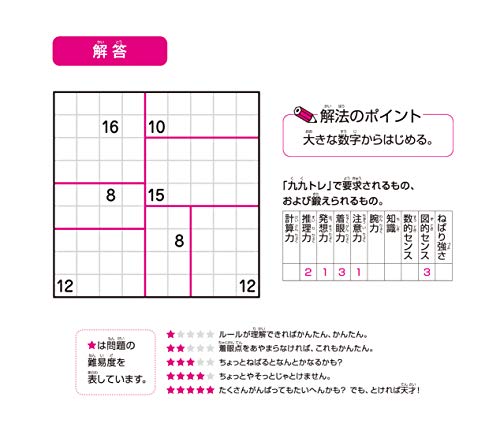 九九をマル暗記する前に かけ算の意味を感覚的に理解する教材 強育パズル かけ算 わり算が得意になる九九トレ 小学生の家庭学習ガイド 九九をマル暗記する前に かけ算の意味を感覚的に理解する教材 強育パズル かけ算 わり算が得意になる九九トレ 小学生の家庭学習ガイド