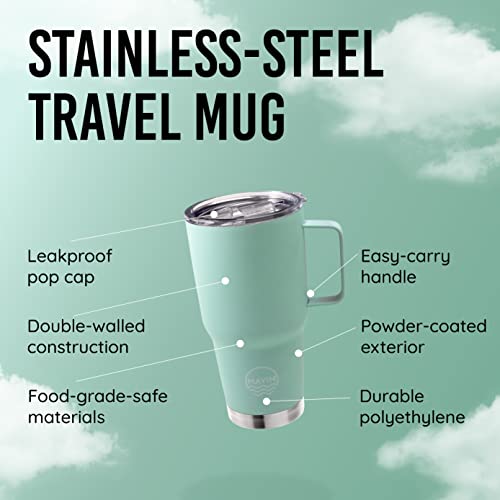 Mayim Large Travel Coffee Mug Tumbler With Clear Slide Lid And Handle, Reusable Vacuum Insulated Double-Wall Stainless-Steel Thermos, Fits In Cup Holder, 30Oz, Mint #TOP6