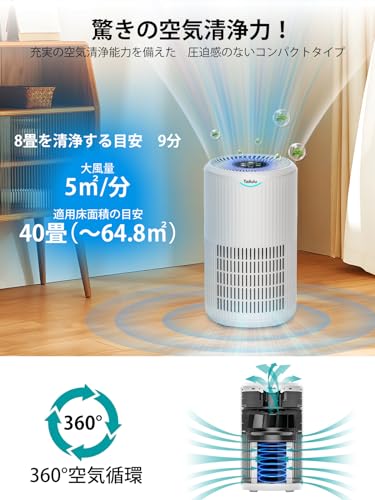 空気清浄機 【2024進級版&花粉対策&360°循環浄化&静音設計】空気清浄機 20~40畳対応 タバコ ペット ホコリ 花粉 除菌 カビトイレ臭い対策 3段階風量調節 5重濾過システム タイマー機能 高性能 脱臭 集じん チャイルドロック付き HEPAフィルター 活性炭フィルターポータブル空気清浄0.1μm微細粒子/ウイルス除去/集じん/PM2.5 PSE&METI認定済み 日本語説明書付き