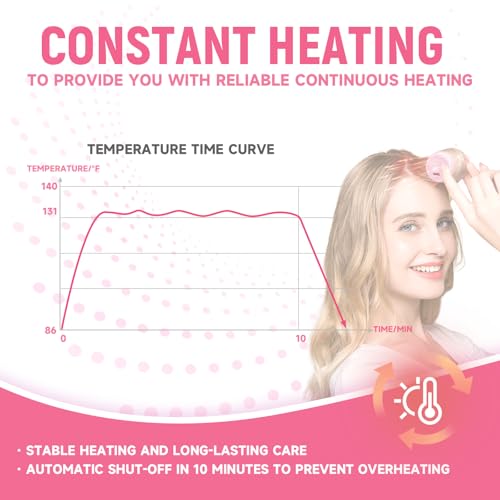 Rechargeable Electric Hair Rollers, 2pcs Mini USB Heated Bangs Roller Set, Portable Bangs Curler for Hair Styling Tool, Cordless Heated Hair Curler with Auto Shutoff, Bangs Hot Roller DIY Hairstyles
