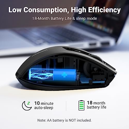 UGREEN Wireless Silent Click Mouse - 5-Level DPI, Ergonomic Design - Image 6