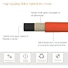 Product Photo 6