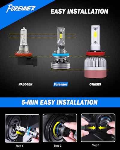 Image of FORENNER NextGen & Upgraded H11 H9 H8 Bulbs, 96000LM 12X Super Bright, 6500K 1:1 Size 3-Min Direct Replacement H9 H8 Fog Bulb for Off-Road Use Glare-Free, Tire Light Assemblies Pack of 2