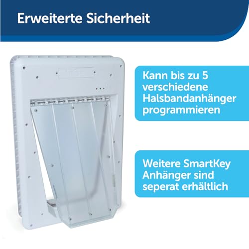 PetSafe SmartDoor Elektronische Haustiertür, Groß