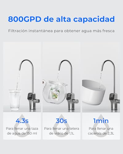 Miniatura 7 de Waterdrop Sistema De Ósmosis Inversa, 800 Gpd De Flujo Rápido, Certificado Nsf Ansi 58, 3:1 De Pureza A Drenaje, Sistema De Filtro De Agua Bajo El Fregadero Sin Tanque, Reducción De Tds