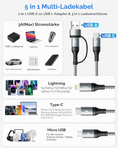 Miger 5 in 1 Multi Ladekabel,USB A/C Multi USB Kabel mit Datenübertragung – Ansicht 5
