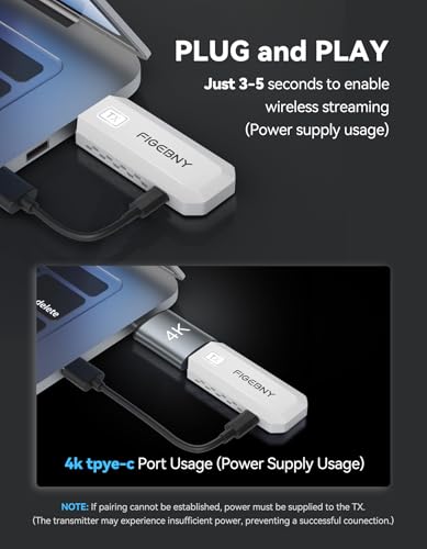 image for FIGEBNY Wireless HDMI Transmitter and Receiver 4K Decode 1080P Output 