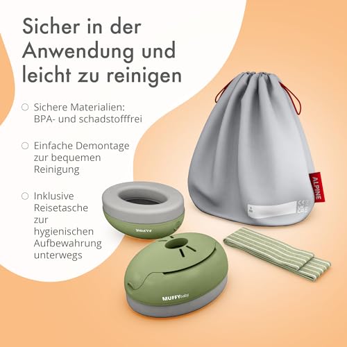 Gehörschutz für Babys Alpine Muffy Baby – sicherer Lärmschutz
