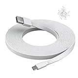 Picture of PDEEY 25 ft USB C Cable for CCTV WiFi Security Camera, Type-C Extension Charging Cord Flat, Waterproof