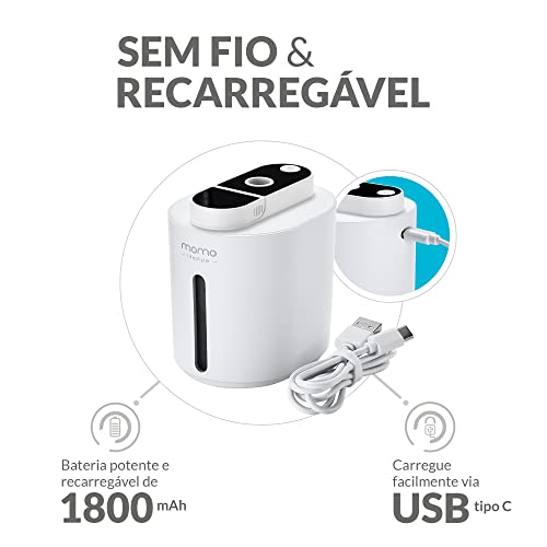 Álcool Spray 70 Inteligente, Dispenser alcool 70% automático com sensor, Momo Spray, Momo Lifestyle,