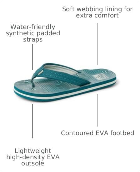 Image of REEF Boys Kids Ahi Beach Flip Flop, Soft Cushion Footbed, Water Friendly