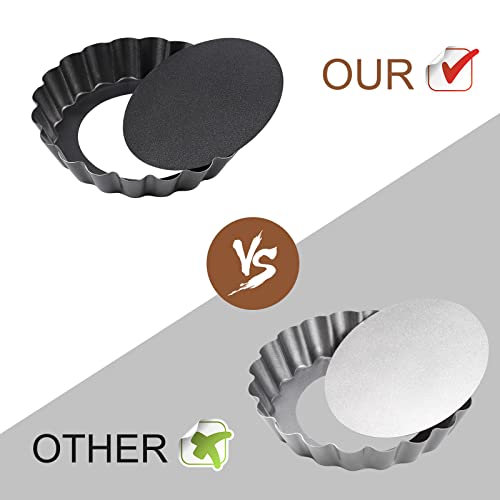 Sinnsally Quiche Pan,Flan Tins with Loose Base,Fluted Tart Tin Flan Case Tin Removable Loose Bottom,Mini Tart Mould Tins for Baking,Pie Dish Round Deep Dish,4 inch*8 Packs