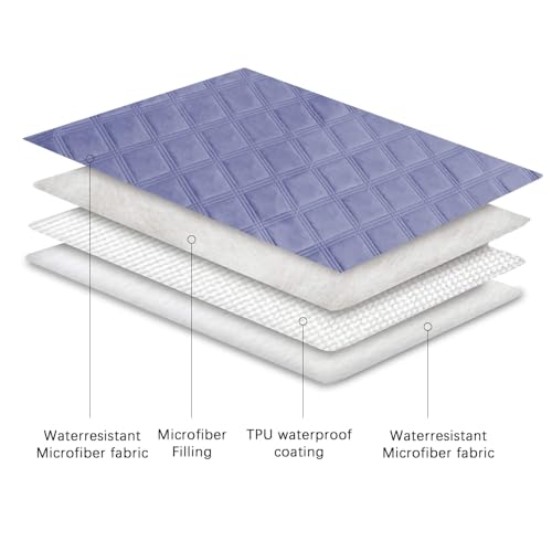 55% Off Ameritex Waterproof Dog Bed Cover with Anti-Slip Back - Image 5