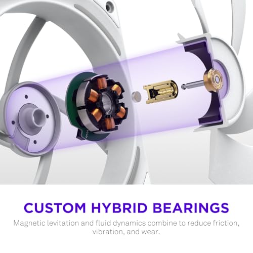 Image of NZXT F120X Performance Fan - 120mm PWM RGB PC Case Fan - Max Airflow & Static Pressure - Low Noise - LCP Frame & Blades - Magnetic Fluid Dynamic Bearing - 30mm Thick - White