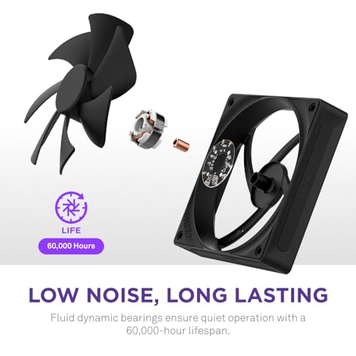 Image of F140P - 140mm Static Pressure Fans - Single - Black