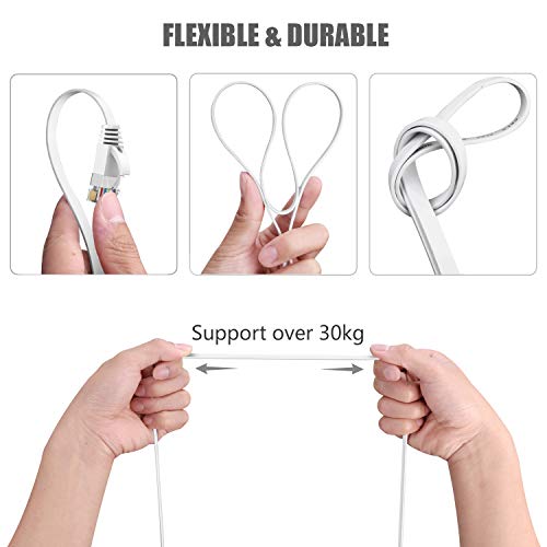 Busohe Cat6 Ethernet Cable 20 Ft White, Cat-6 Flat Rj45 Computer Internet Lan Network Ethernet Patch Cable Cord thumb #3