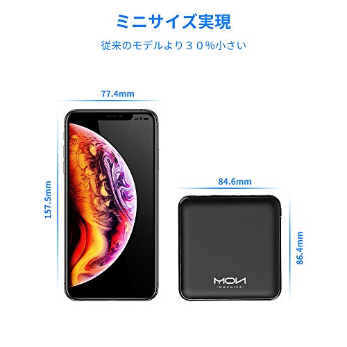 レビュー モバイルバッテリー Moxncie Mon1043 手のひらサイズ うにゅらいふ レビュー モバイルバッテリー Moxncie Mon1043 手のひらサイズ うにゅらいふ