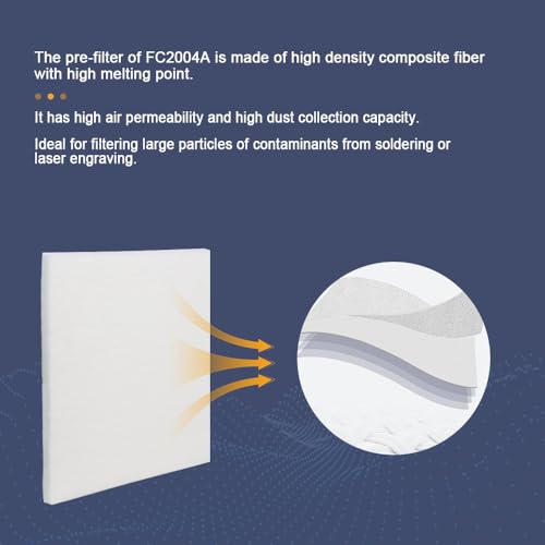 Image of FumeClear FC2004 Replacement Filters Sets For The FC2004 Fume Extractor 1st&2nd&3rd Layer Pre-Filter Hepa Carbon Filter Sets