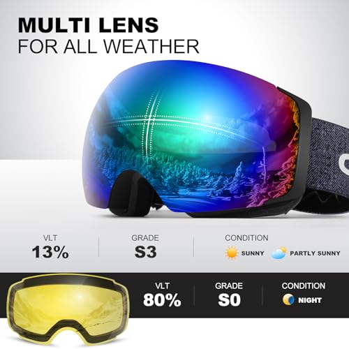 Odoland OTG Ski Goggles Set with Detachable Lens, Frameless Interchangeable Magnetic Lens for Skiing Skating Snowboard, Anti-Fog and UV400 Protection Snow Goggles for Men and Women - Image 3