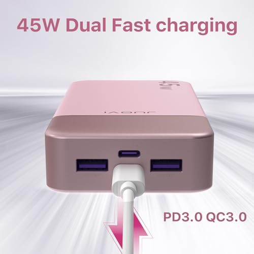 JUOVI Power Bank Fast Charging, 20000mAh 45W Tragbares Ladegerät, Super Fast Charging mit LED Display, USB C Power Bank für MacBook, für iPhone 15 14 13 Pro Samsung S24 S23 (Rosa) 2