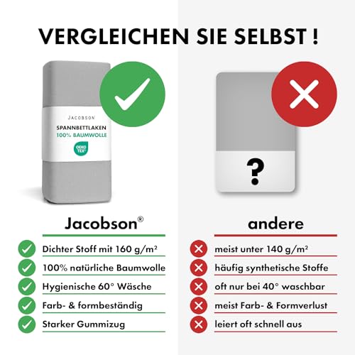 Jacobson Jersey Spannbettlaken Spannbetttuch Baumwolle Bettlaken (140x200-160x200 cm, Grau) 5