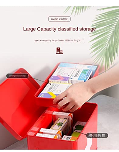 EeAaSsTy Contenitore per medicine domestiche