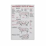 Different Cuts of Animals Poster Cuts of Beef,cuts of Pork, Cuts of Lamb Butcher Chart Poster Canvas Painting Wall Art Poster for Bedroom Living Room Decor 16x24inch(40x60cm) Unframe-style