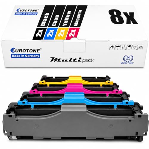 Cartouche W2030X 415X Eurotone sans puce pour HP Color Laserjet M479