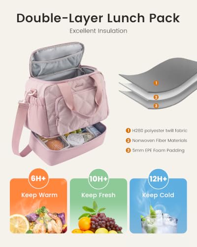  Insulated Lunch Bags - image 3