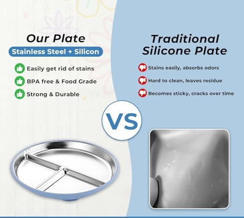 Image of NYALA Stainless Steel Baby Toddler Plates Silicone Suction, Non-Slip Baby Plates BPA Free,Unbreakable Dishwasher Safe (Blue)