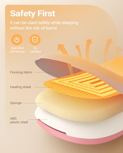 Image of iDOO Portable Heating Pad for Period Cramps, FSA Eligible Item, Gifts for Women Girlfriend Mom Wife, Back Belly Heat Pad for Menstrual Pain Relief, with 3 Heat Levels 3 Massage