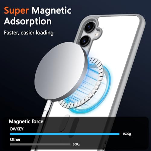 Image of OWKEY Design for Galaxy S23 FE Case 6.4'', Magnetic Galaxy S23 FE Case for Magsafe with Screen Protector [Military-Grade Protection] Shockproof Phone Cover Slim Protective Bumper for S23 FE 5G, Gray