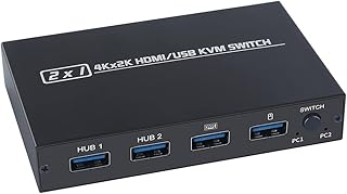 KVM Switch HDMI-compatible/USB Support 2Kx4K 2 Hosts Share 1 Monitor/Keyboard& Mouse Set AM-KVM 201CL KVM Switch - PLMN