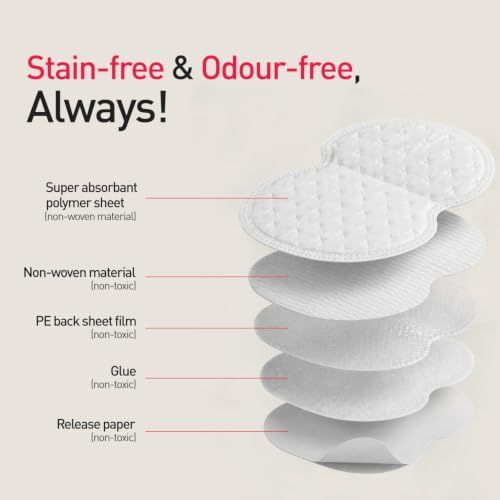 Image of Sirona Disposable Underarm Sweat Pads for Men and Women, 24 Pads | Peel-off | Prevents Stains & Unpleasant Odour | Quick sweat absoption