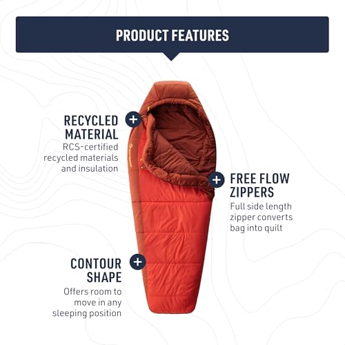 Sea to Summit Hamelin Women's Synthetic Sleeping Bag miniatura 3