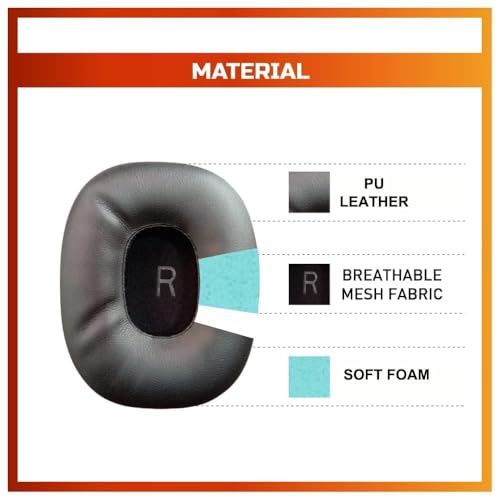 Image of Crysendo Headphone Cushion Pad Compatible with Mi Super Bass Wireless Headphones | 75mm X 55mm Replacement Mi Bass Headphones Cushion | Soft Foam & PU Leather Mi Super Bass Cushion (Black)