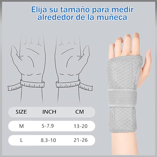 Comparativas de Muñequera metacarpiana férula - solo los mejores. 21 Comparativas de Muñequera metacarpiana férula - solo los mejores. 19
