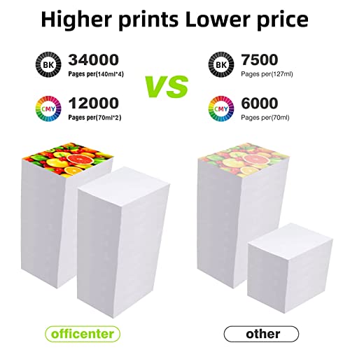 Officenter 10 Pack T502 502 Ink Refill Bottles For Ecotank Et-2760 Et-4760 Et-2750 Et-3760 Et-2850 Et-15000 St-4000 St-2000 Et-3710 Et-3850 Et-3750 Et-4850 Et-3830 Et-4750 Et-2700 St-3000 Printer #TOP2