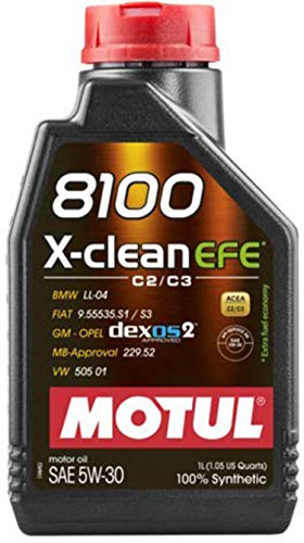 motul review