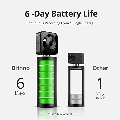 Brinno Tlc130 Time Lapse Camera, Long Battery Life, Wifi/Ble Video Editing App, Step Video, Photo, Hd 1080P, Ipx4 Water Resistant, Versatile Accessories - Ios Easy Connect App Update #TOP2