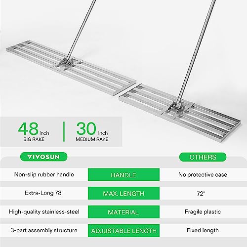 image for VIVOSUN 48