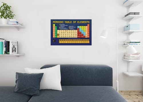 Image of Periodic Table Elements Educational Atomic Number Classroom Student Reference Science Tables Teacher Learning Homeschool Chart Scientific Cool Wall Art Print Poster 36x24