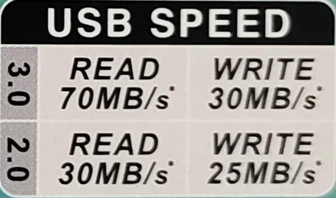 Image of KDM FASTO USB Flash Drive 32GB | Fast and Secure | Elite 3.0 Ready Storage Device